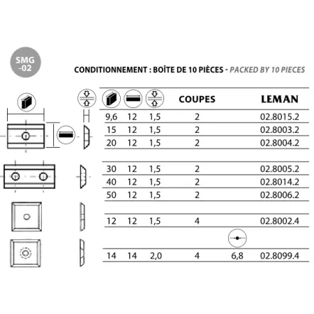 Plaquettes réversibles au carbure -35° (Boîte de 10)
