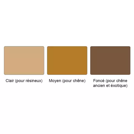RUBIO-MONOCOAT-Woodfiller-Quick-Mastic-ecologique-a-durc-1