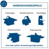 5906307901_keyfact_de2