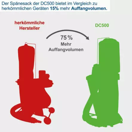 5906307901_keyfact_de6