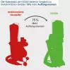 5906307901_keyfact_de6