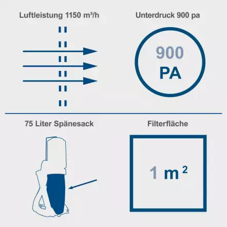 5906307901_keyfact_de5