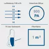 5906307901_keyfact_de5