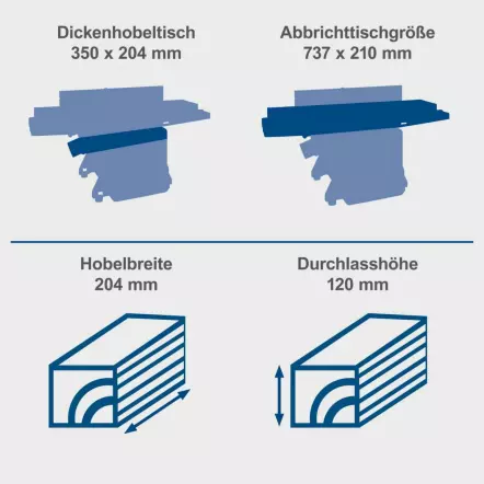SCHEPPACH-HMS850-Raboteuse-Degauchisseuse-Combinee-1250W-Largeur-204-mm-5902205901-12