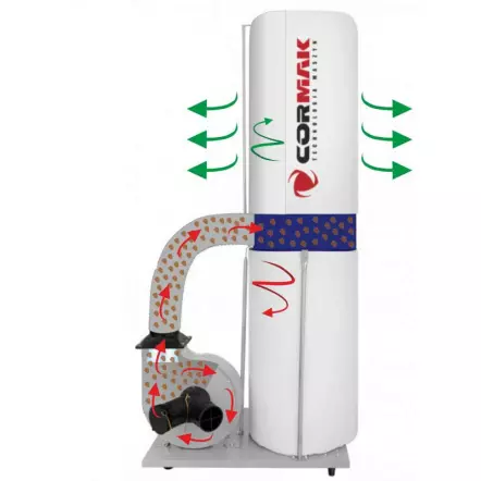 CORMAK - FM300 - Aspirateur à Copeaux 150 Litres - Débit 2530 m³/h - Puissance 1500 W