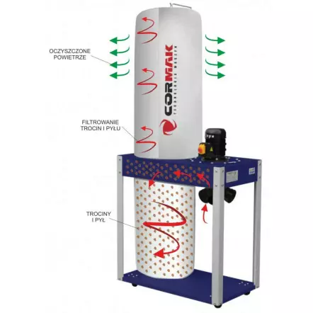 CORMAK - FM340 - Aspirateur à Copeaux 3200 m3/heure - 190 Litres - 1500 W - 230 ou 400 V