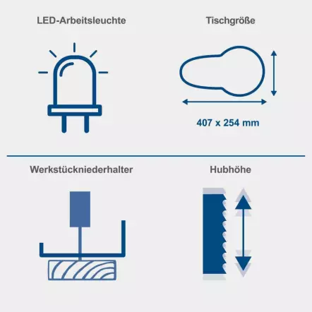 SCHEPPACH - DECO-SWITCH - Scie à chantourner avec pédale de variation de vitesse - Puissance 90 W