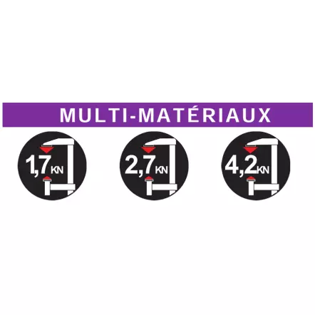 Serre-joint à manche pour serrage rapide et précis