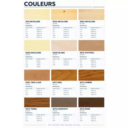 Huile-Cire Original OSMO (Finition naturelle pour bois d'intérieur) - 375 ml à 25 Litres