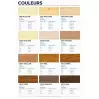 Huile-Cire Original OSMO (Finition naturelle pour bois d'intérieur) - 375 ml à 25 Litres - 2