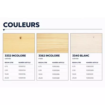 Huile-Cire Express OSMO (Finition à séchage ultra-rapide pour bois)