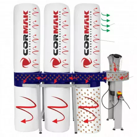 FM350 - Aspirateur pour Copeaux 3 x 200 Litres - Débit 4860 m3/heure - 3800 W - 400V