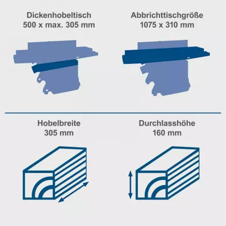 5902206901-keyfact-de4