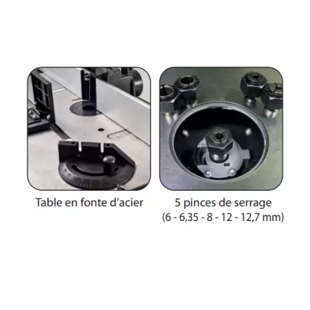 LOTDE040 Défonceuse stationnaire sur table 40mm - 230V - 50Hz - 1500 W / 2 CV (Ø de fraise de 6 à 12,7mm)