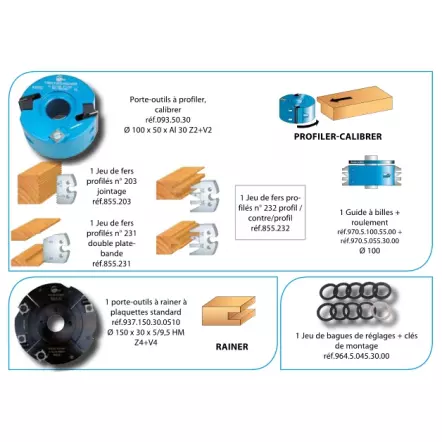 LEMAN - Coffret “CUISINE.ISO” - Usinage portes