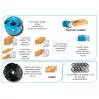 LEMAN - Coffret “CUISINE.ISO” - Usinage portes - 2