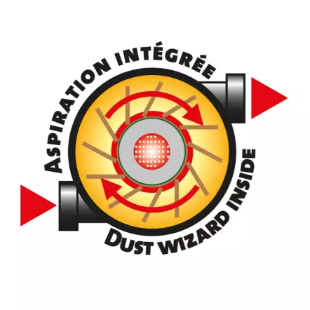 ENERGYSAND-200ASP Combiné ponceur 500 W 915x100mm ø200mm avec aspiration intégrée Dust Wizard