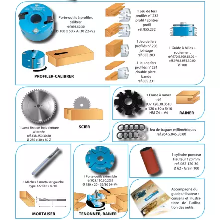 Coffret Combiné 