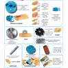 Coffret Combiné 