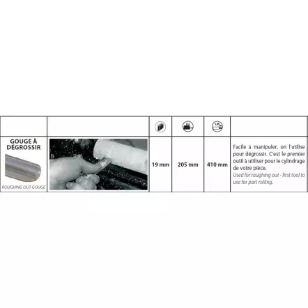 Coffret de 5 outils de tournage en acier HSS