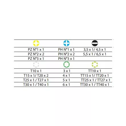 LEMAN - Coffret Embouts de vissage - 32 pièces