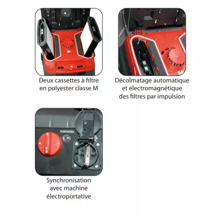 KIT225255 Aspirateur eau et poussière ASP255 + Ponceuse girafe POG225