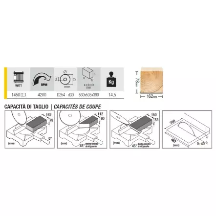 Femi - Scie à onglet TR 240 avec table de délignage diamètre de lame 254 mm