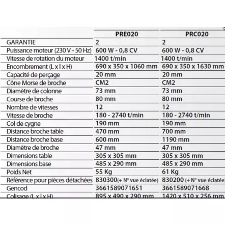 LEMAN-Perceuse-a-colonne-PRC020-600-W-PRC020-3