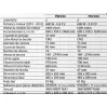 LEMAN-Perceuse-a-colonne-PRC020-600-W-PRC020-3