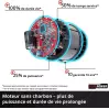 EINHELL-GE-CM-43-Li-M-Kit-2x4-0Ah-Tondeuse-a-gazon-sans-4