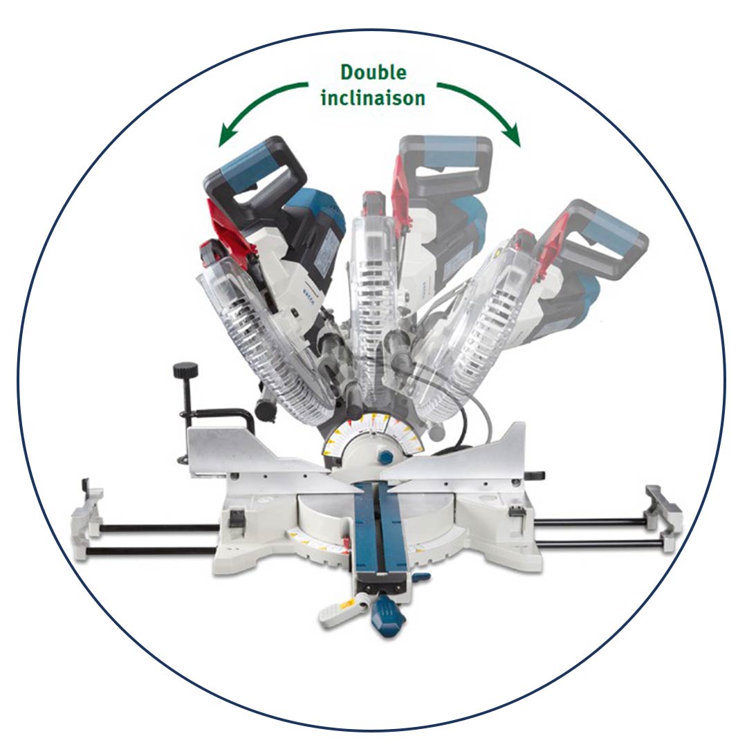 Système de double inclinaison gauche et droite